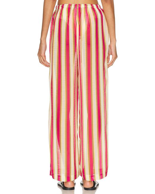Solid & Striped Red The Ashling Bottom
