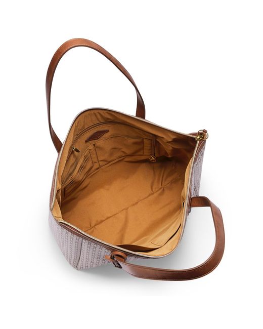 Fossil Sydney Faux Leather Tote Bag 