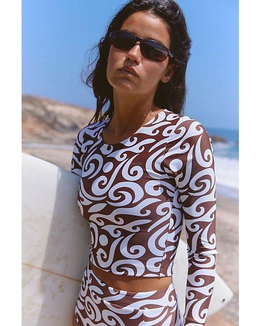 Abysse Blue Poppler Uv Protection Surf Rash Guard