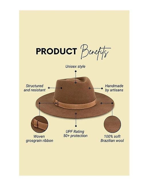 Sambboho Blue Blake Hat