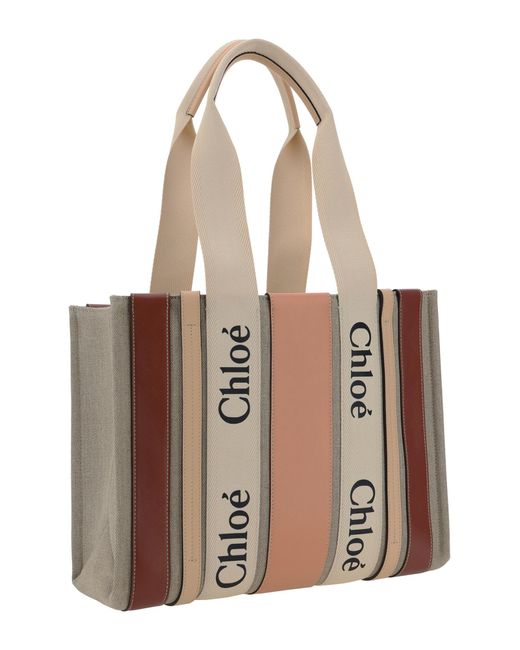 Shopping bag woody di Chloé in Natural