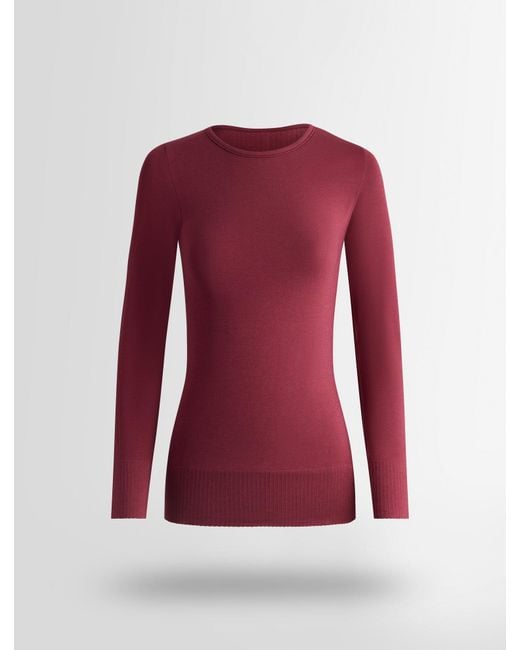 Fusalp Red Troop Col Rond Thermal Layer