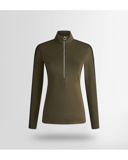 Fusalp Green Negam Thermal Layer