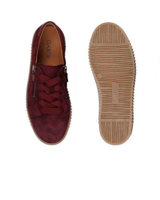 Gabor Red Wisdom Trainers