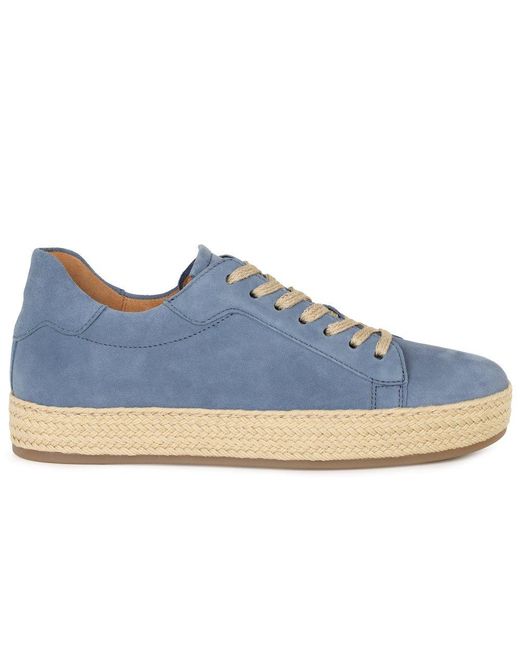 Gabor Blue Voice Trainers