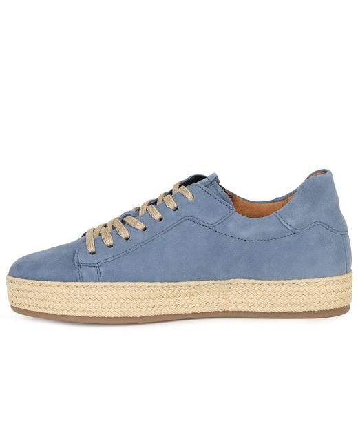 Gabor Blue Voice Trainers