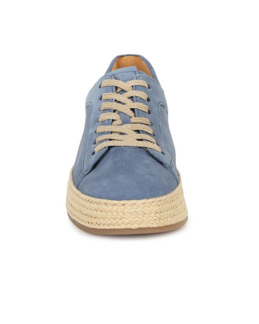 Gabor Blue Voice Trainers