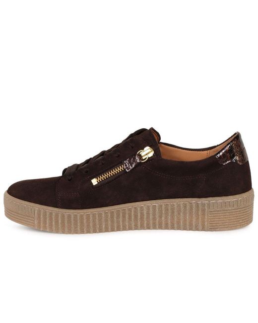 Gabor Black Wisdom Trainers