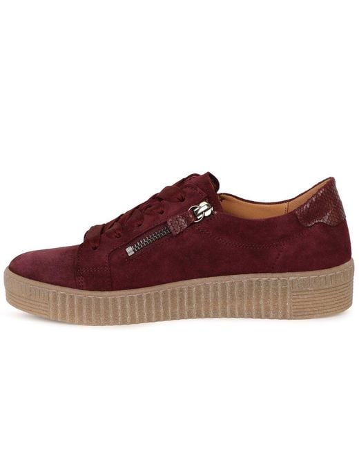 Gabor Red Wisdom Trainers