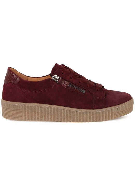 Gabor Red Wisdom Trainers