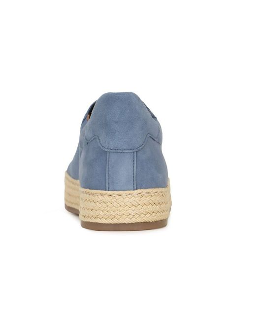 Gabor Blue Voice Trainers
