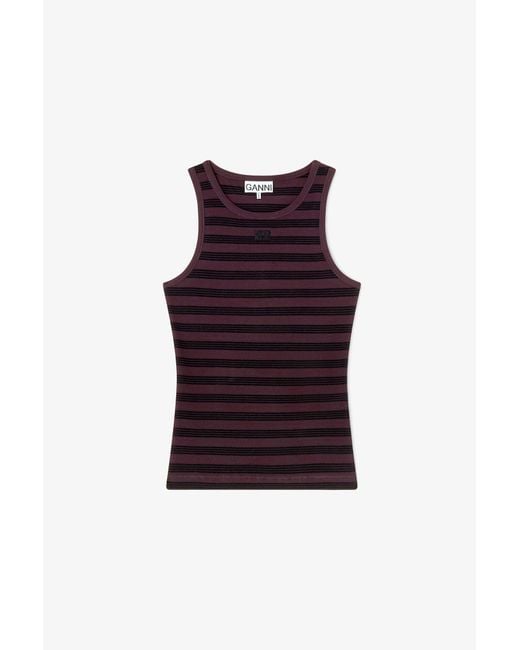 Ganni Multicolor Stripe Rib Tank Top