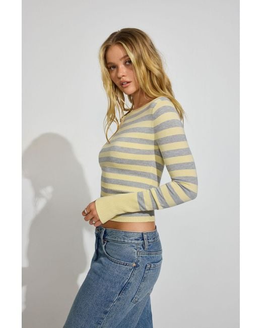 Garage Multicolor Fitted Boatneck Sweater
