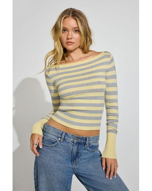 Garage Multicolor Fitted Boatneck Sweater