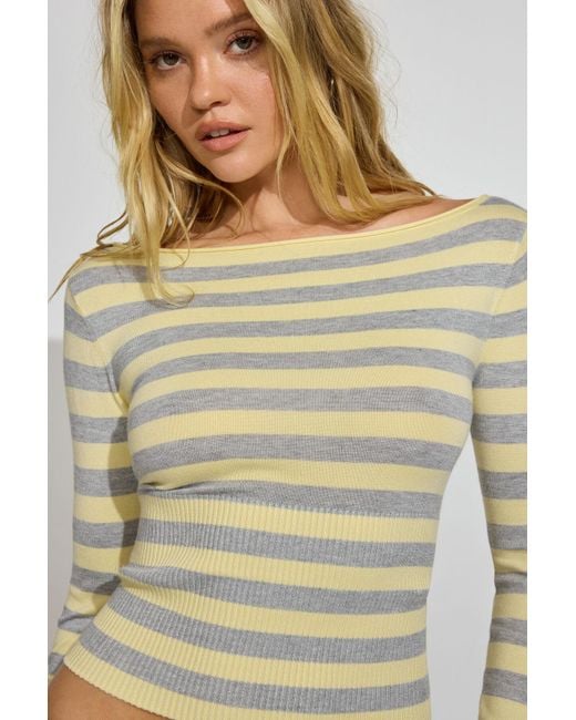 Garage Multicolor Fitted Boatneck Sweater