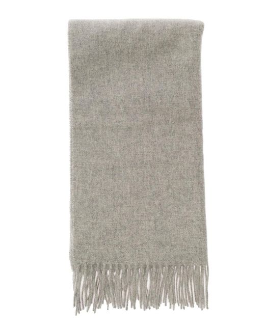 Totême  Gray Classic Wool Scarf