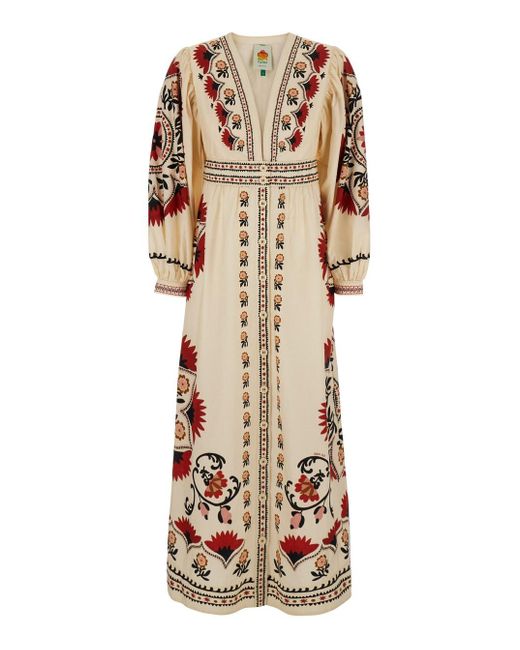 Farm Rio Natural Dresses