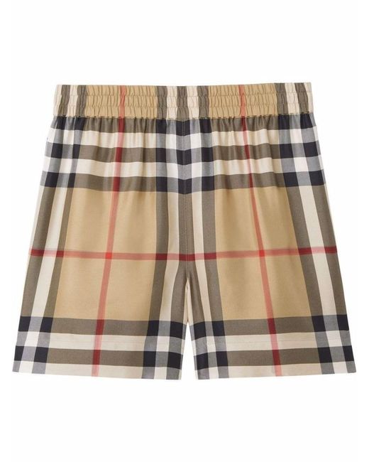 nova check shorts