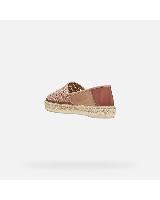 Geox Multicolor Lampedusa