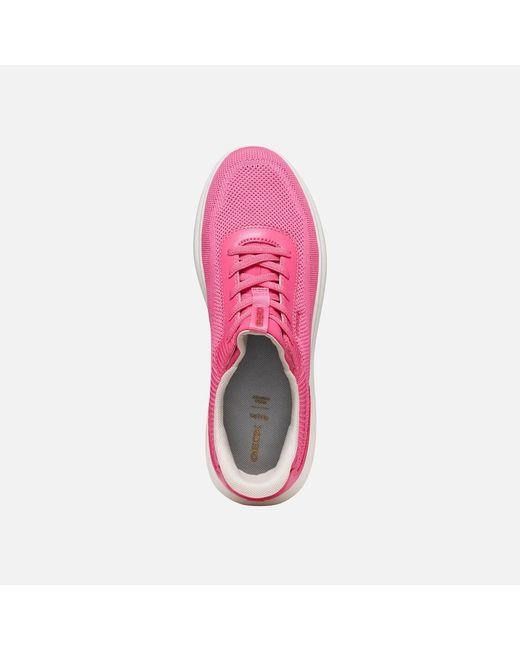 Geox Pink Spherica Plus