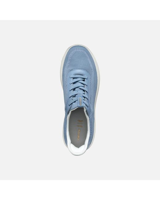 Geox Blue Spherica Plus