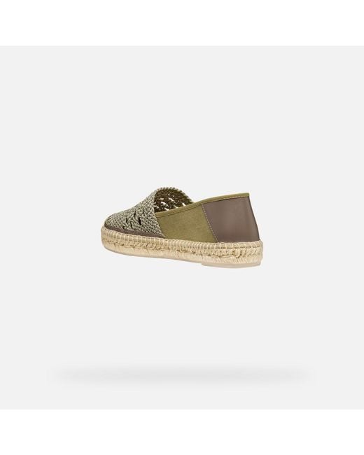 Geox Green Lampedusa