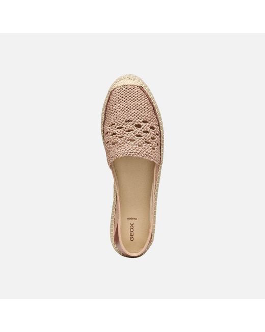 Geox Multicolor Lampedusa