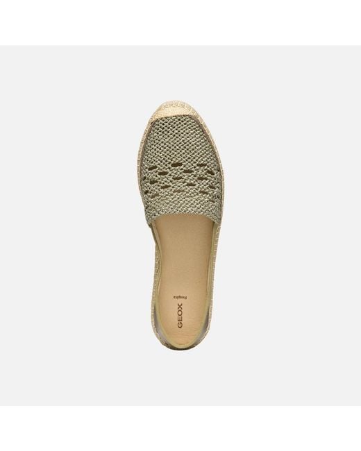 Geox Green Lampedusa