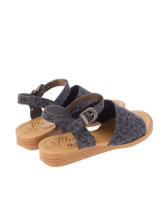 Blowfish Blue Ardice Leopard Print Sandals