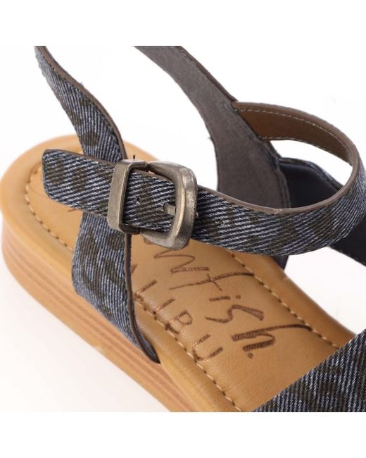 Blowfish Blue Ardice Leopard Print Sandals