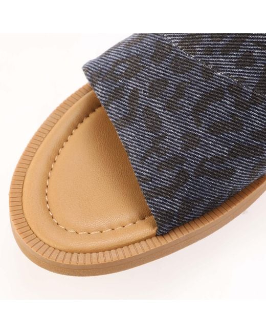 Blowfish Blue Ardice Leopard Print Sandals