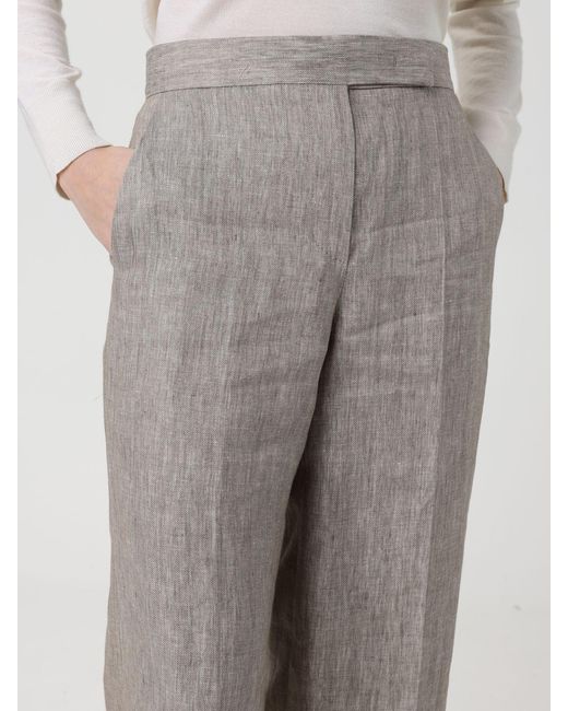 Max Mara Gray Deserto Linen Palazzo Trousers