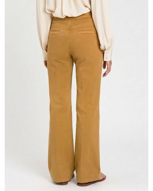 Twinset Yellow Flared Stretch Cotton Trousers