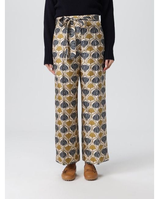 Max Mara Yellow Trousers