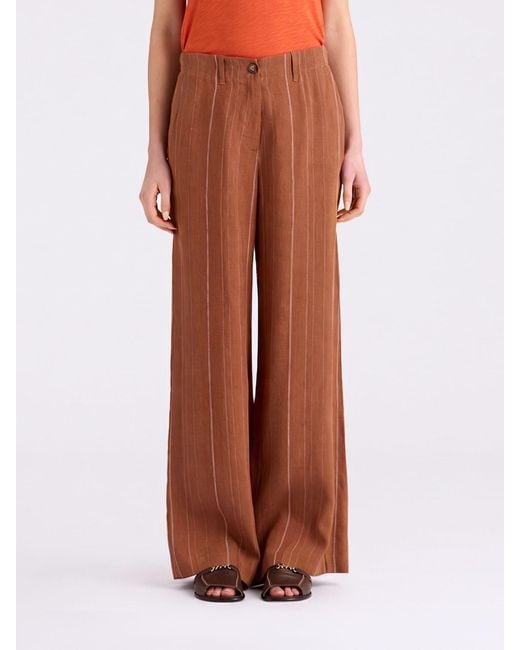 Momoní Brown MomonÌ Linen Blend Palazzo Trousers