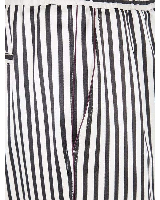 Tom Ford Black Striped Silk Wide Leg Trousers for men