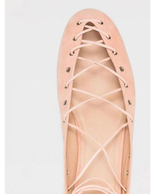 Chloé Pink Shoes