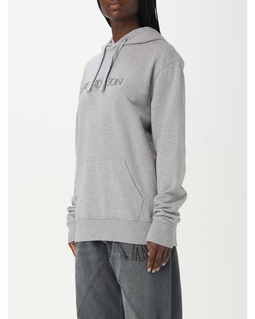 J.W. Anderson Gray Jumper