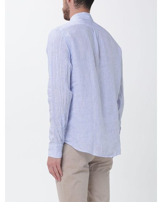 B.D. Baggies Blue Basic Cotton Shirt for men