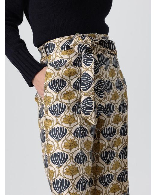 Max Mara Yellow Trousers