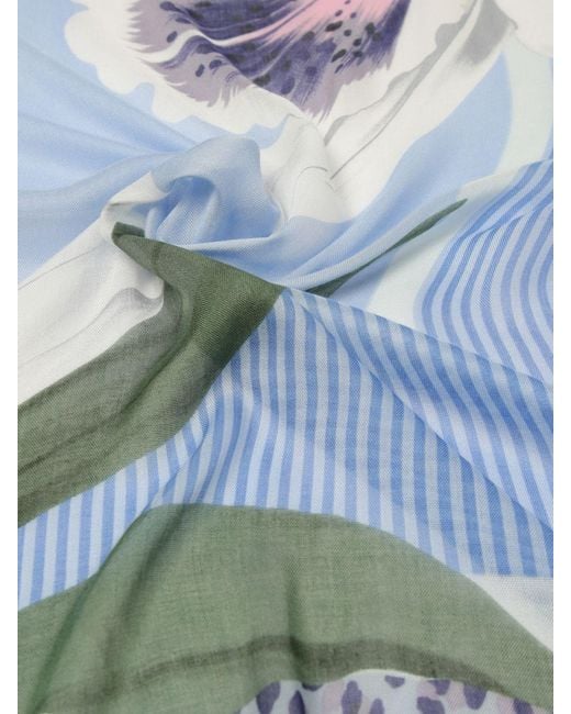 Liu Jo Blue Printed Scarf
