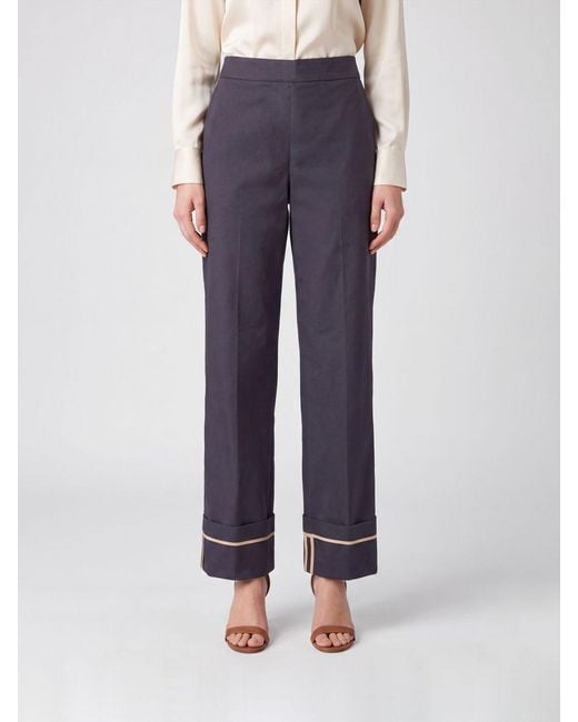 Herno Blue High-Waisted Wide-Leg Trousers