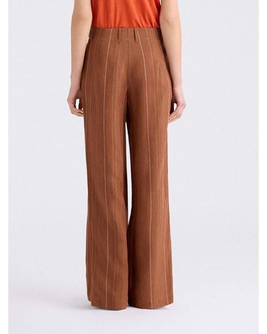 Momoní Brown MomonÌ Linen Blend Palazzo Trousers