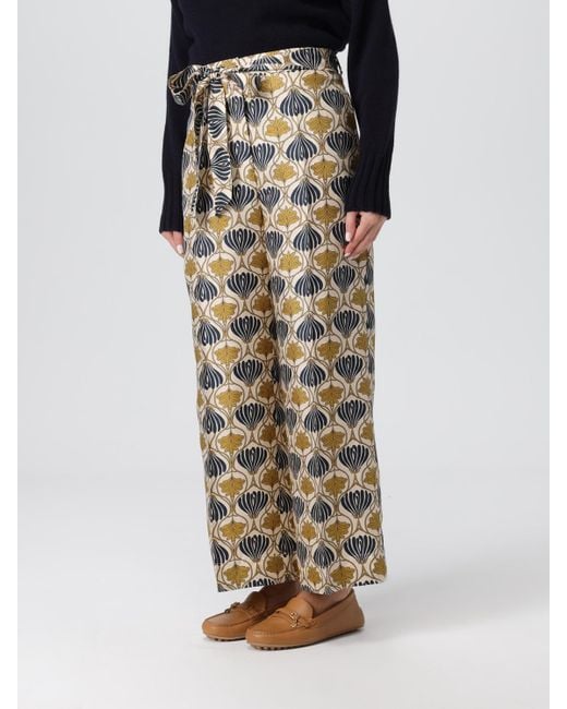 Max Mara Yellow Trousers