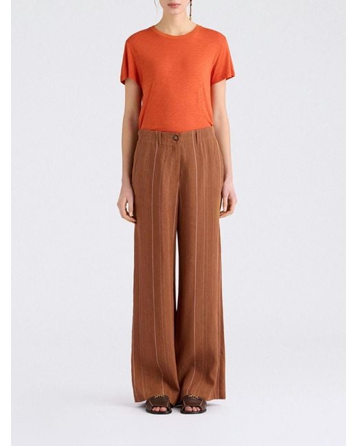 Momoní Brown MomonÌ Linen Blend Palazzo Trousers