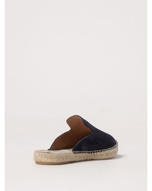 Manebí Blue Flat Sandals