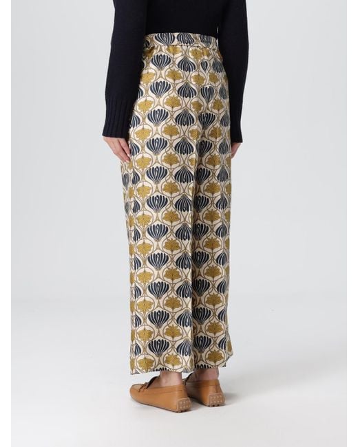 Max Mara Yellow Trousers