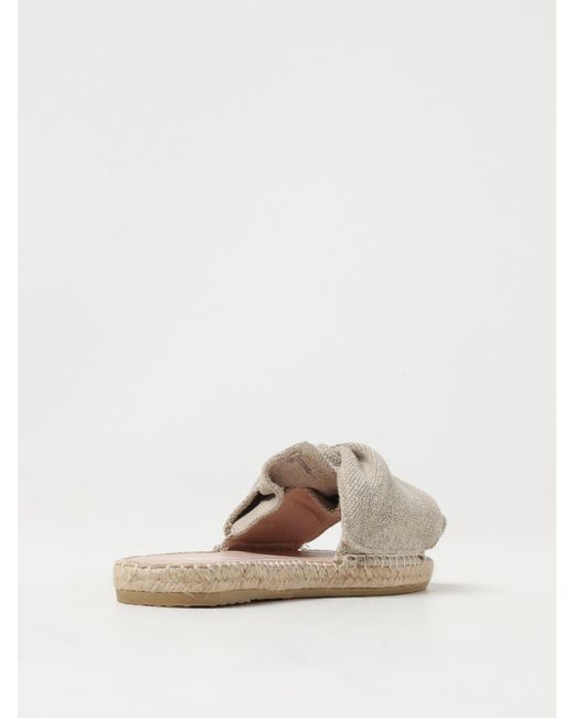 Manebí Natural Flat Sandals