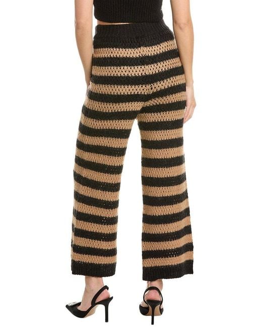 RED Valentino Brown Mohair-Blend Pant