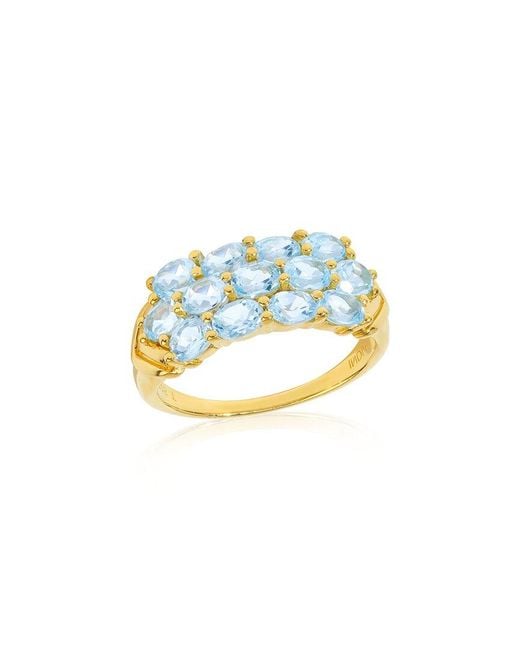 TIRAMISU 14k Over Silver 2.80 Ct. Tw. Sky Blue Topaz Ring